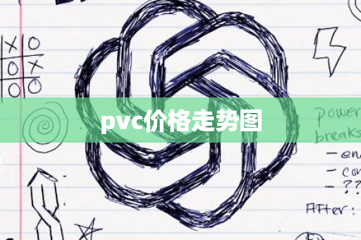 pvc价格走势图