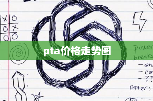 pta价格走势图