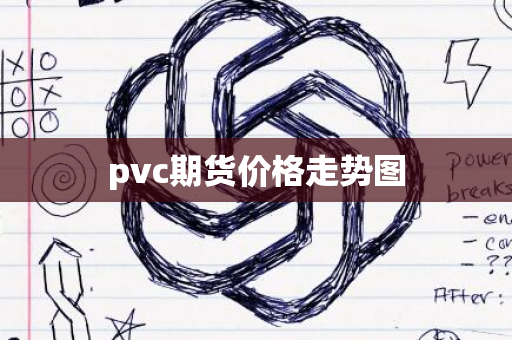 pvc期货价格走势图