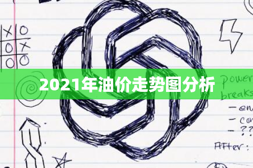 2021年油价走势图分析