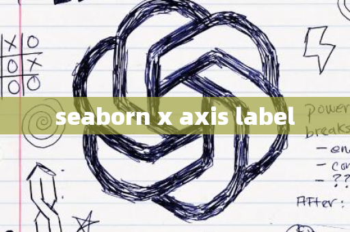 seaborn x axis label