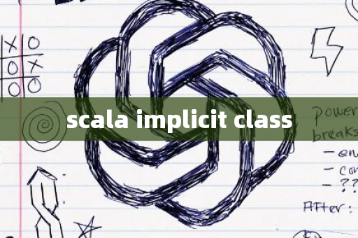 scala implicit class