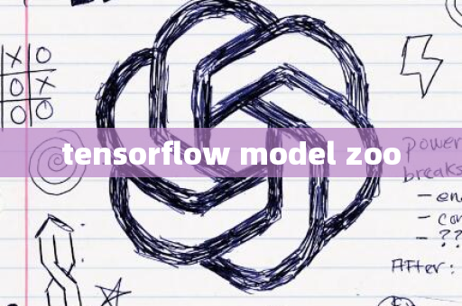 tensorflow model zoo