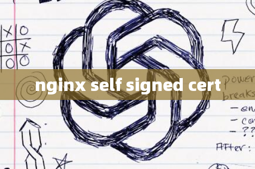 nginx self signed cert