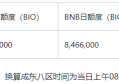 币安Launchpool上线第63期项目，使用BNB、FDUSD获得BIO Protocol (BIO)