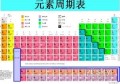 【克林霉素磷酸酯】CAS#: 24729-96-2克林霉素凝胶能祛痘吗