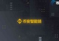 2022币安智能链怎么玩？一文玩转币安智能链BSC